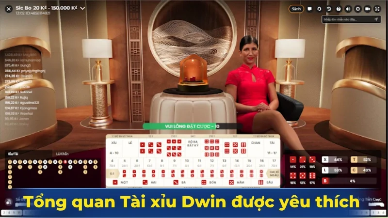 Tổng quan Tài xỉu Dwin được yêu thích 